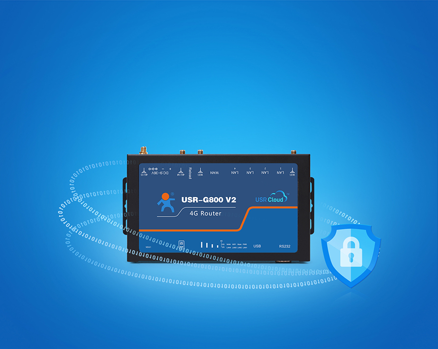 ĿƹI(y)·֧VPN܂ݔ(sh)(j)ȫ