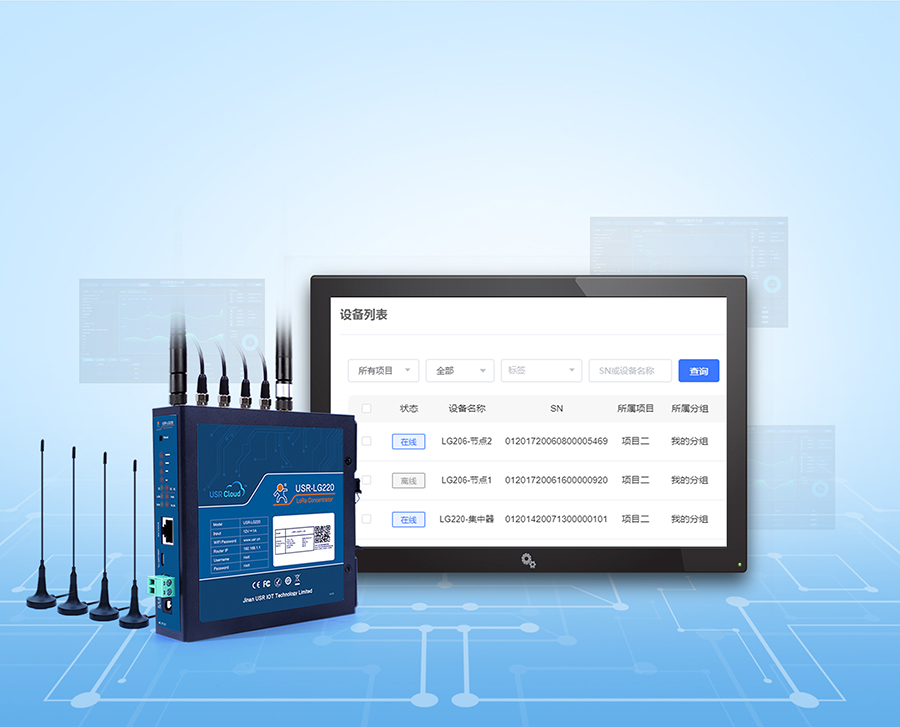 lora�o���W(w��ng)�P(gu��n)��lora��(ji��)�c�ھ���B(t��i)