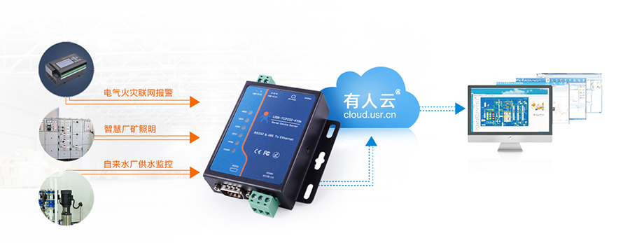 串口服務(wù)器在項(xiàng)目中的作用 串口服務(wù)器在項(xiàng)目中的作用