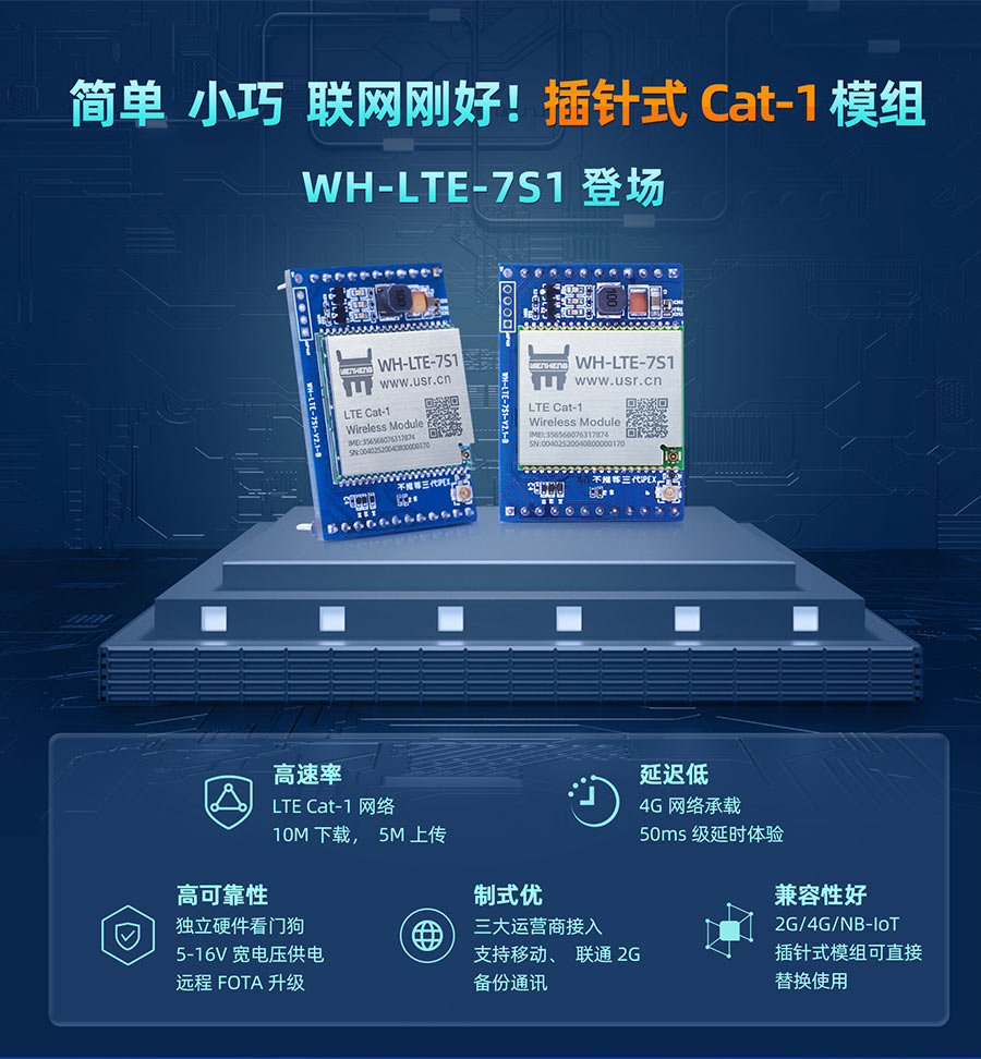 簡單、小巧,聯(lián)網(wǎng)剛好!插針式Cat-1模組——WH-LTE-7S1登場 簡單、小巧,聯(lián)網(wǎng)剛好!插針式Cat-1模組——WH-LTE-7S1登場