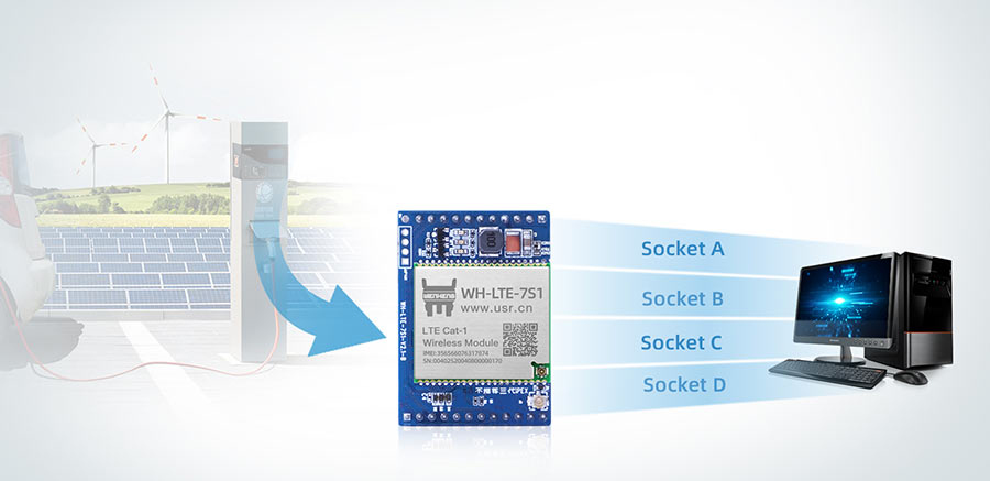 cat1模塊網(wǎng)絡(luò)透傳 cat1模塊網(wǎng)絡(luò)透傳