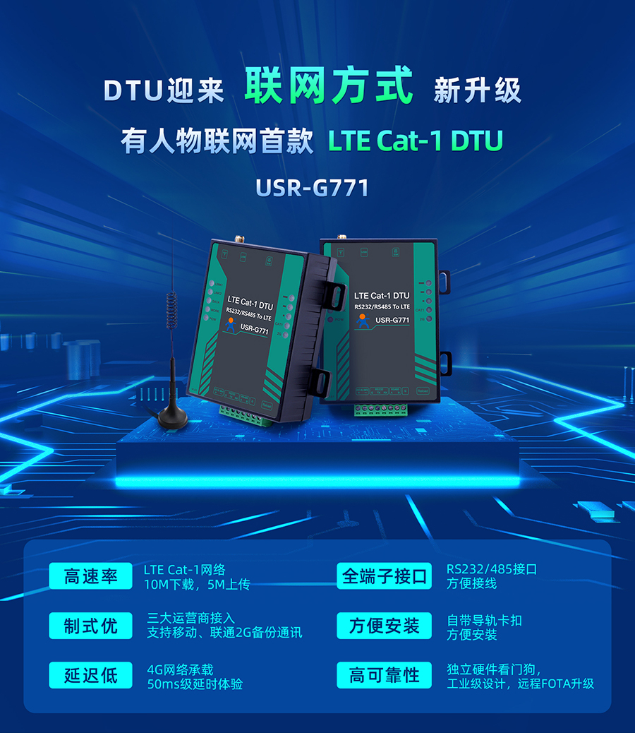 有人物聯網首款LTE Cat-1 DTU——USR-G771,今天發售 有人物聯網首款LTE Cat-1 DTU——USR-G771,今天發售