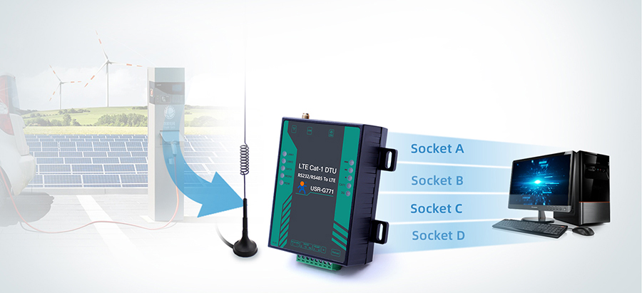 cat1 dtu網絡透傳 cat1 dtu網絡透傳