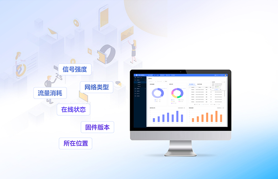SMART DTU:在線監管 SMART DTU:在線監管