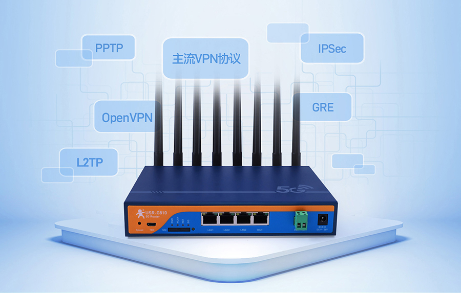 工業5G工業路由器：讓數據傳輸，更安全、更穩定