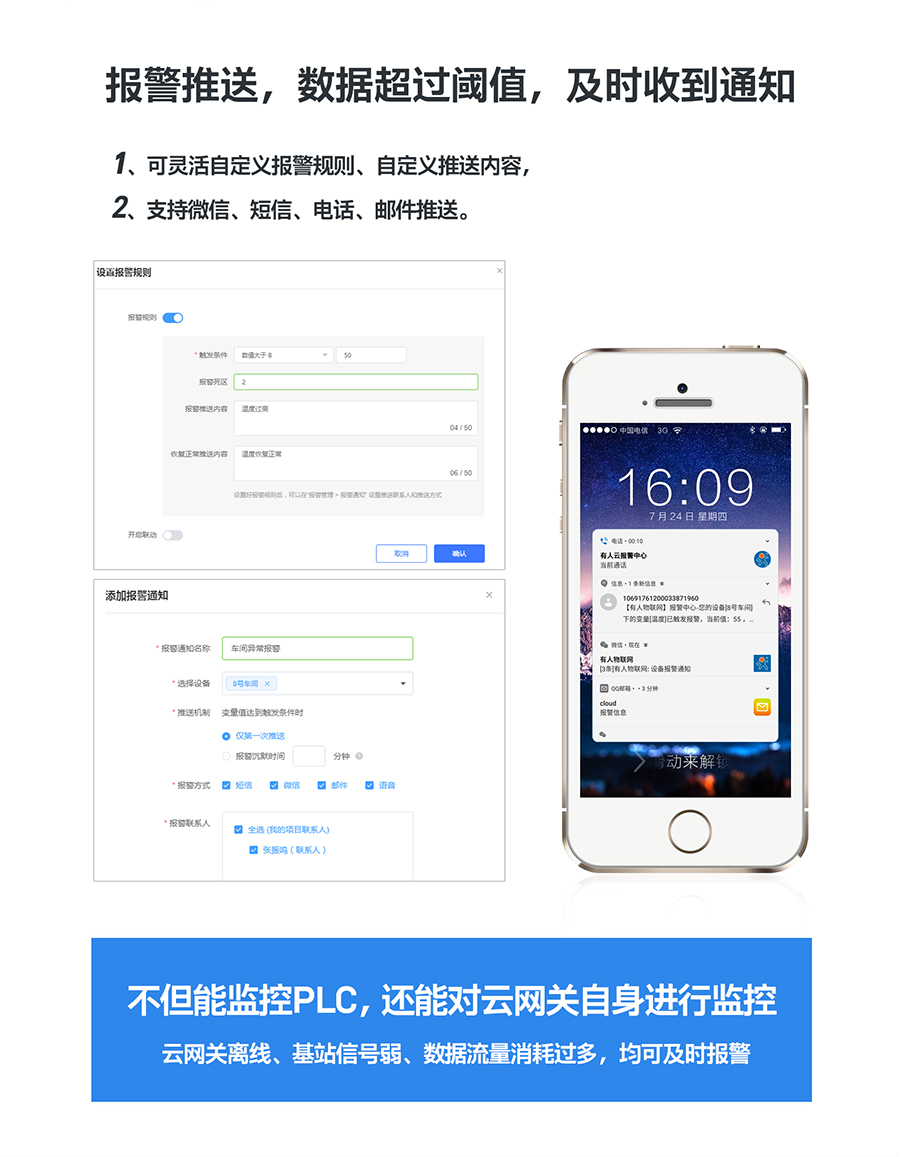 ͳɱPLCƾW(wng)P(gun)(bo)ͣ(sh)(j)^(gu)ֵr(sh)յ֪ͨ