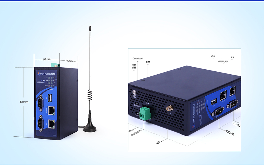 (bio)(zhn)PLCƾW(wng)P(gun) a(chn)Ʒ(x)(ji)