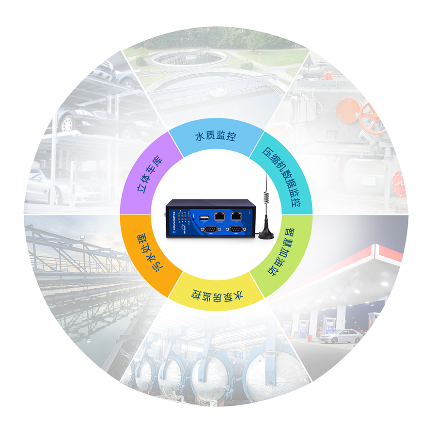 (bio)(zhn)PLCƾW(wng)P(gun) (yng)ð