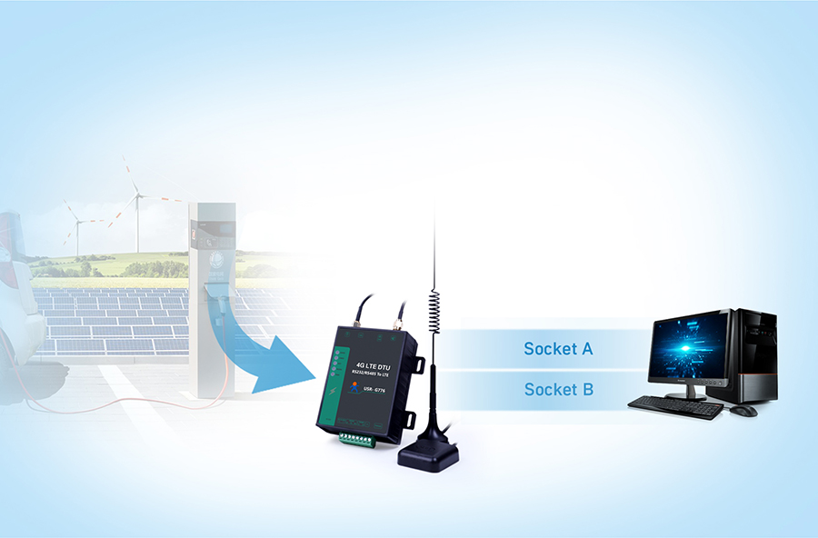 5ģ13lԃr4G DTUľWj͸ģʽ