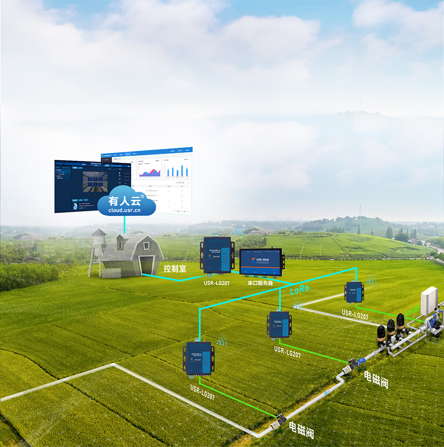 LoRao(sh)_(ti)r(nng)I(y)(yng)