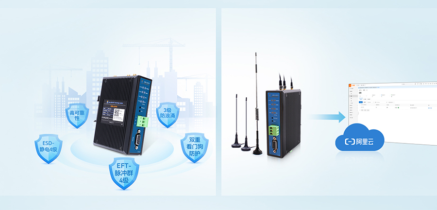 LoRaoWPLG210 ָ֧߿ɿ