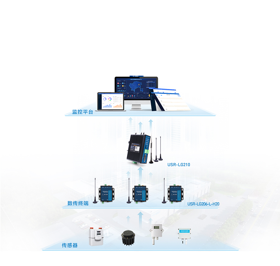 LoRaoWPLG210Ă}؝ȑð