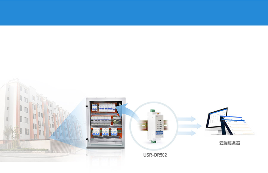 220V늌(do)܉ʽ Cat 1 DTU 䔵(sh)(j)ɼ