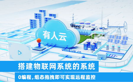 重大升級！有人云V6正式上線，好評不斷！