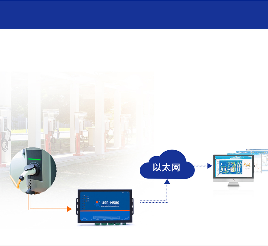 ˴ڷ(w)n580 늘(yng)