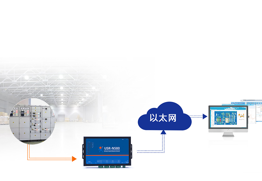 ˴ڷ(w)n580 I(y)Ԅӻ(yng)