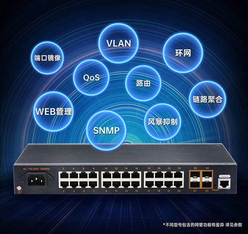 強大的網絡管理能力 強大的網絡管理能力