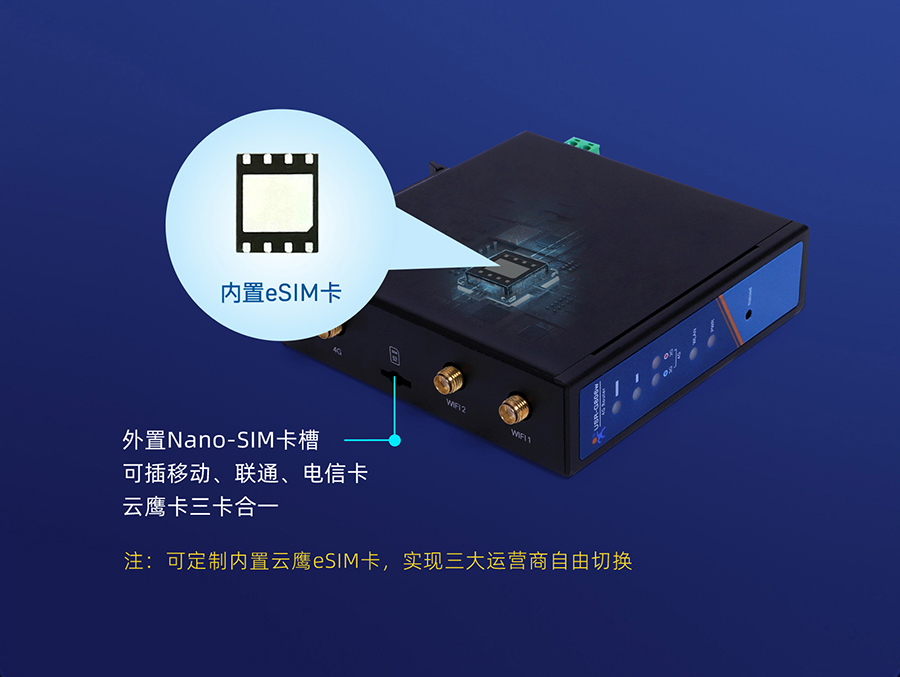 工業路由器SIM卡 工業路由器SIM卡