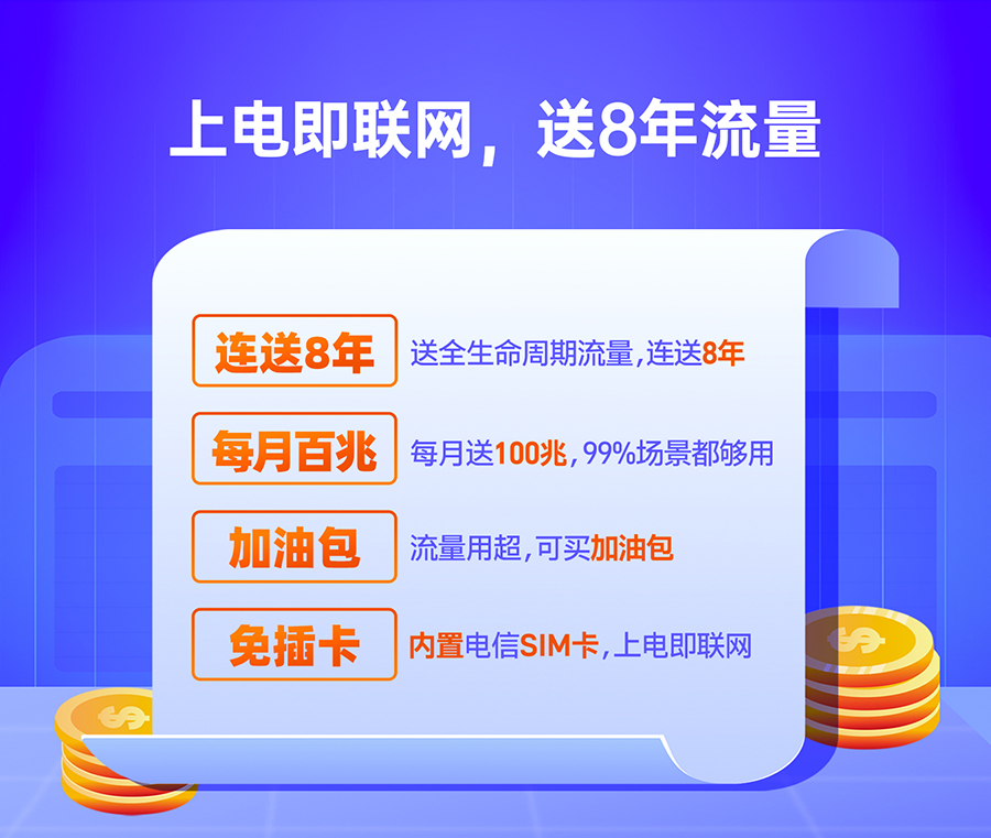 邊緣數(shù)采網(wǎng)關(guān)送8年流量