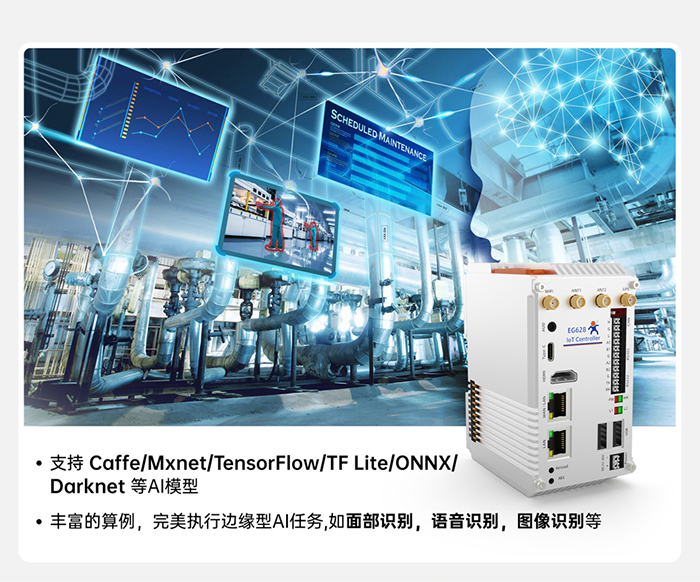 物聯網控制器EG628 支持視頻AI模型