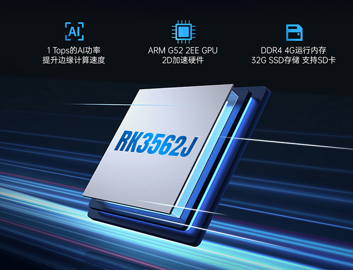 物聯網控制器 芯片功能