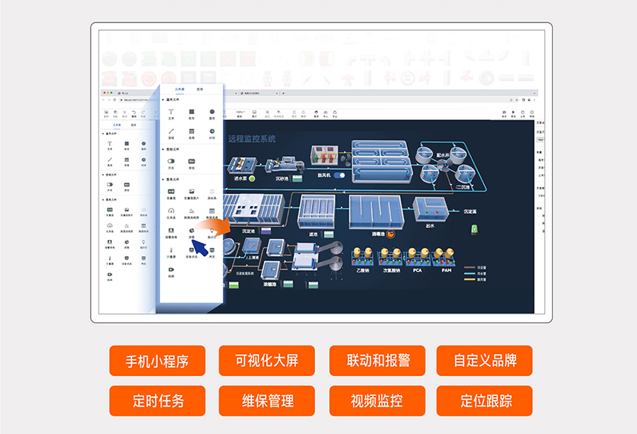 邊緣計算網關 云平臺