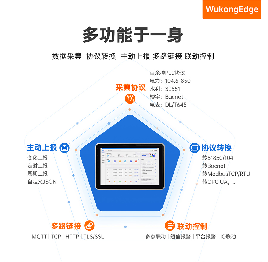 物聯網一體屏功能多 物聯網一體屏功能多