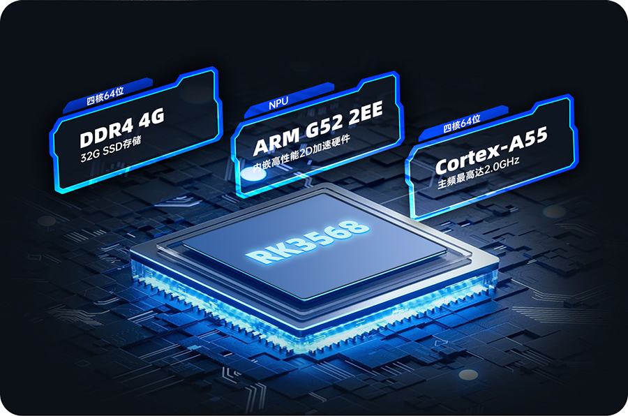 嵌入式工控機在工業(yè)機器人視覺識別系統(tǒng)中的應用