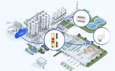邊緣計算網關：光儲充一體化微電網的“智慧中樞”
