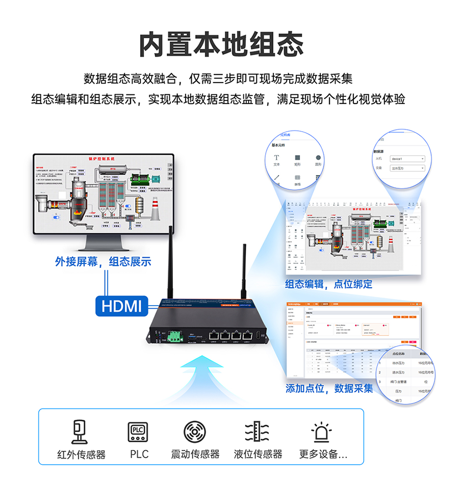 ΢W(wng)EMSW(wng)P(gun)(ni)ñؽMB(ti)