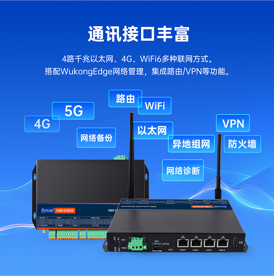 ΢W(wng)EMSW(wng)P(gun)ͨӍӿS