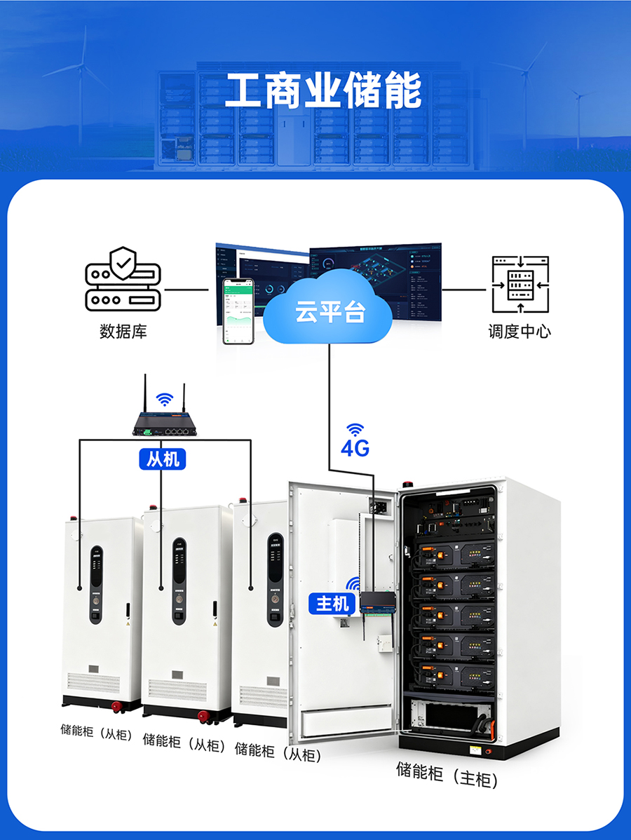 ΢W(wng)EMSW(wng)P(gun)̘I(y)