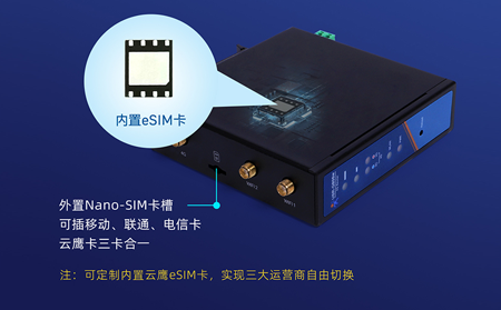 有人物聯工業路由器：SMT工藝鑄就的工業通信可靠性基石